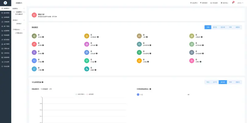 图片[6]-东郊到家同款上门按摩系统源码 同城服务小程序 H5 后台可 DIY 部署-华宸源码网