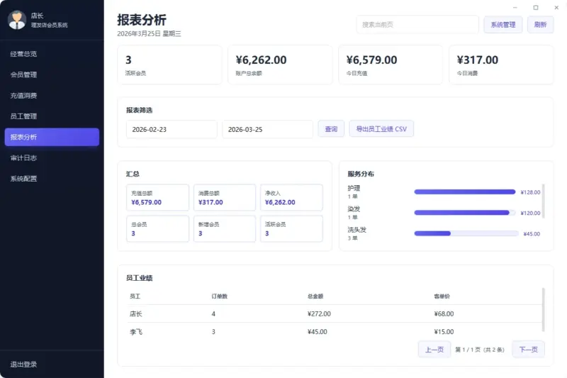 图片[6]-美容美发店开源管理系统：支持会员管理、充值消费、经营分析的轻量工具-华宸源码网