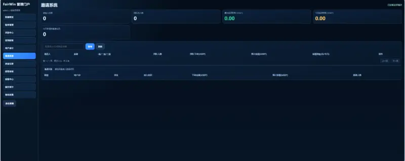 图片[8]-区块链盲盒抽奖系统源码 + BTC 涨跌竞猜_完整运营版-华宸源码网